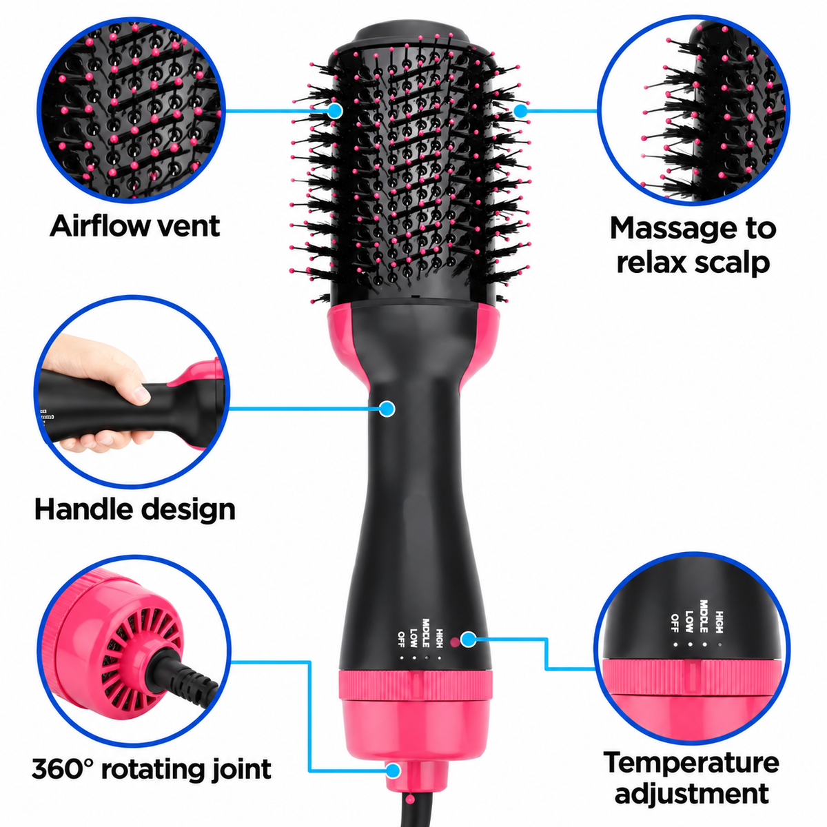 Hot Air Brush 3 in 1 Hair Dryer Straightener & Curler