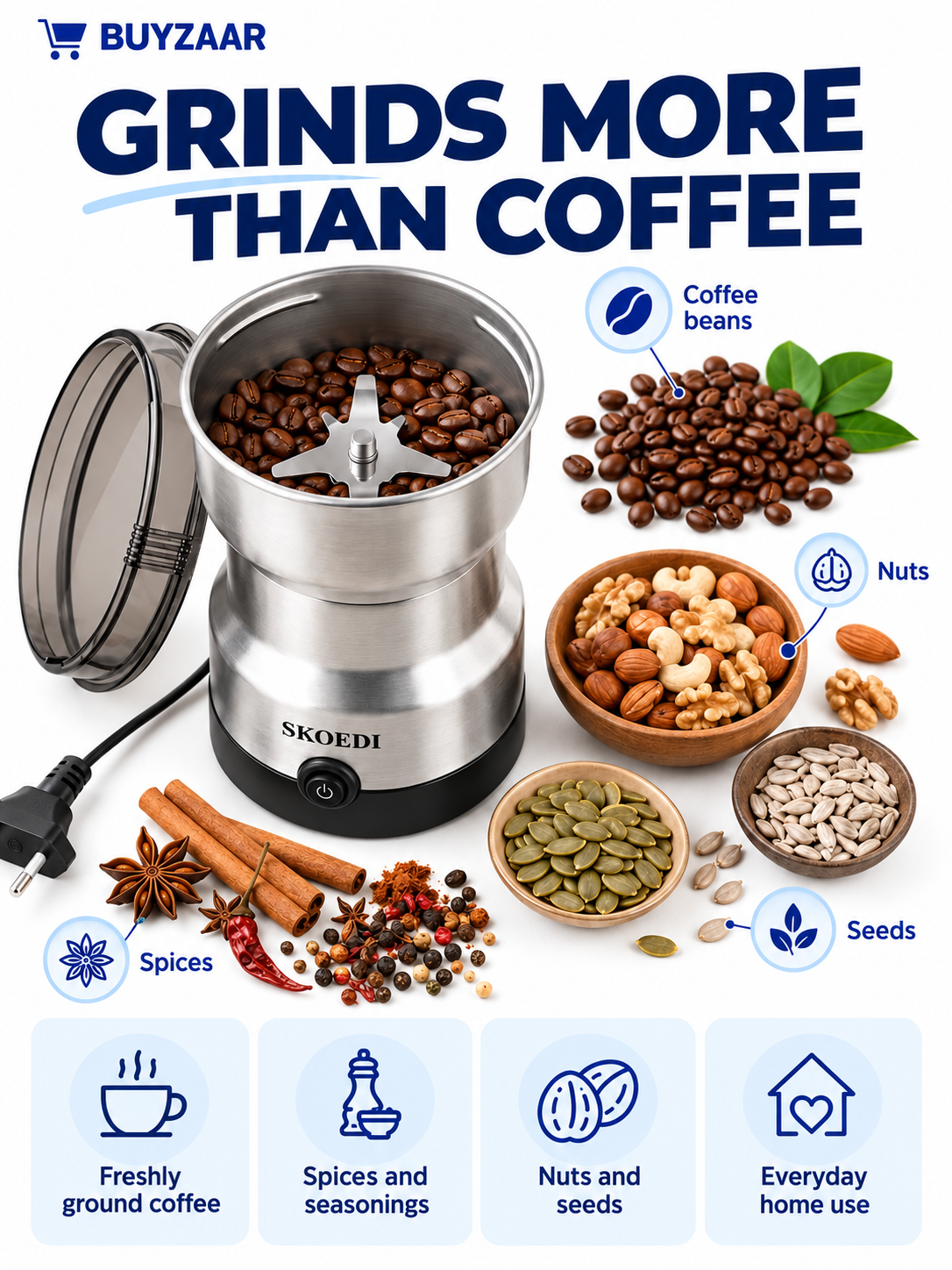 SKOEDI NM-8300 Electric Coffee Grinder – 150W Stainless Steel